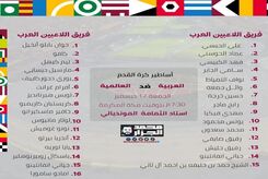 مهدوی کیا مقابل منتخب ستارگان جهان (عکس)