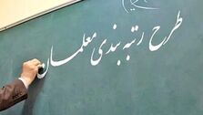  حقوق کدام معلمان افزایش می یابد؟ | آنچه معلمان باید برای رتبه بندی ارائه دهند چیست؟ | معلمان این مدارک را در سایت بارگذاری کنند + جزئیات