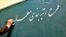 شرایط اجرایی شدن رتبه بندی معلمان اعلام شد