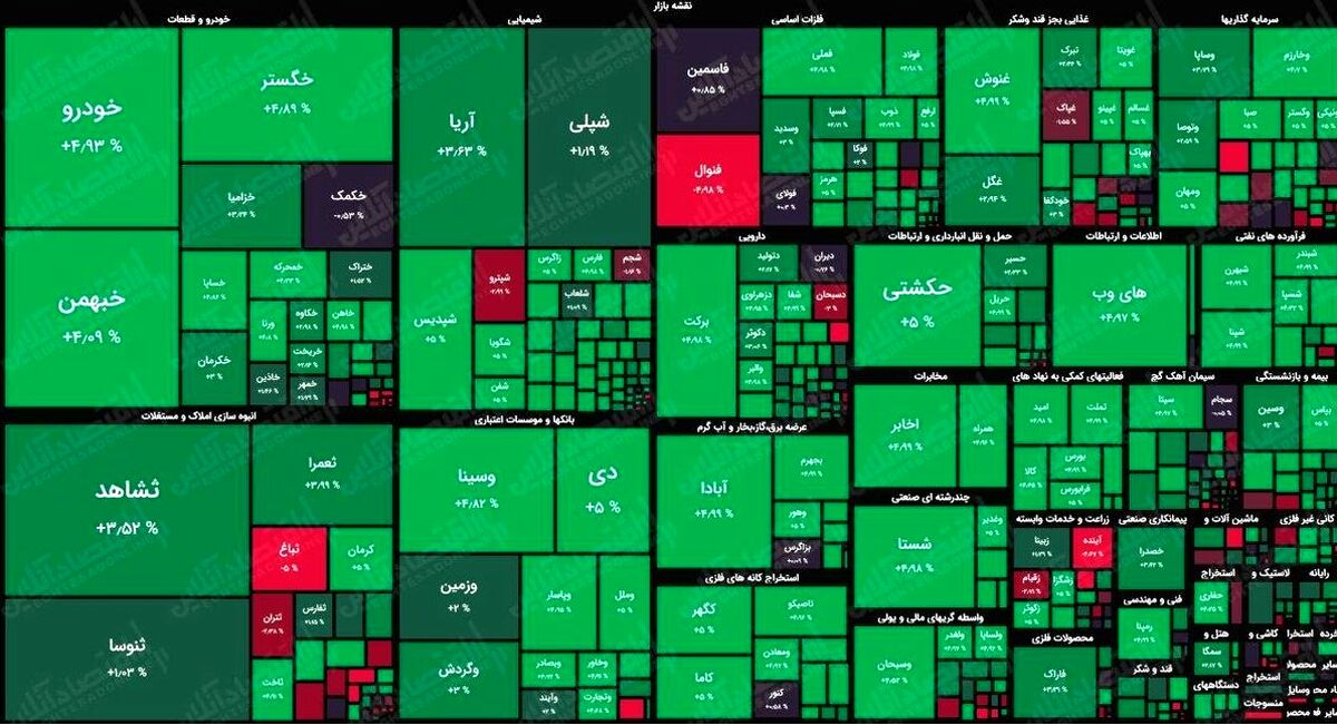 بورس سبز می شود!+جزئیات