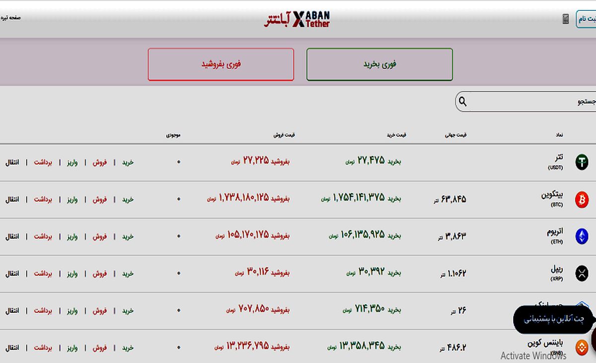 7 دلیل برای خرید ارز دیجیتال از آبان تتر