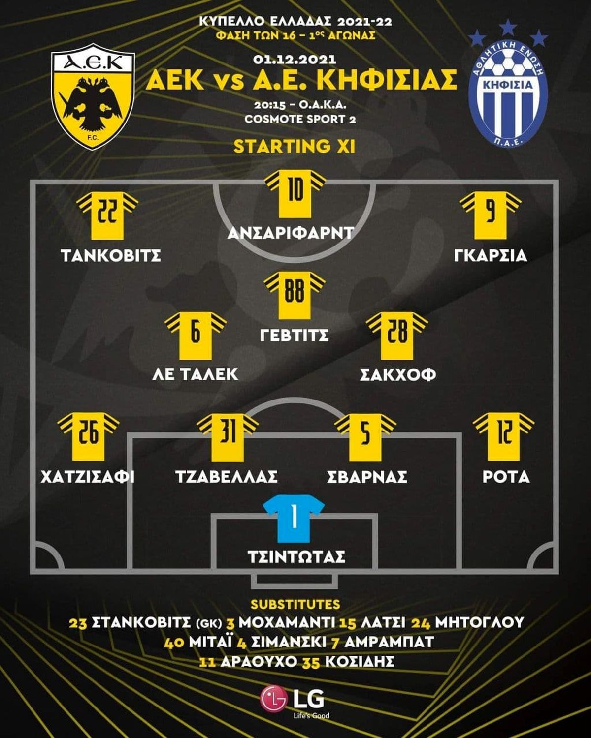 جای حاج‌صفی و انصاری‌فرد با محمدی عوض شد