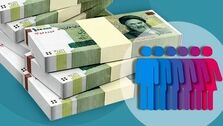یارانه جدید دولت کی واریز می شود؟ / کدام گروه ها بیشترین یارانه را می گیرند؟